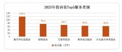  同比增加11.4%；从营业范畴看 